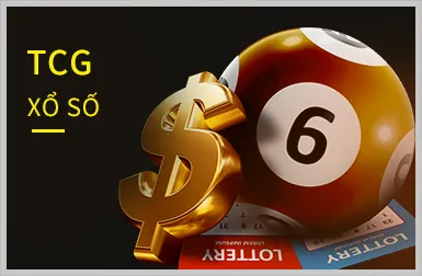 Xổ Số Online new88